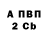 Меф VHQ Alfin Aprizi